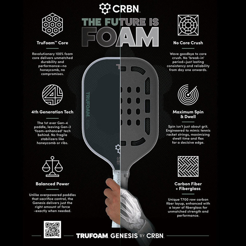 CRBN¹ TF Genesis (Elongated) Pickleball Paddle